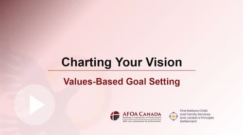 Watch Charting Your Vision: Values-Based Goal Setting 